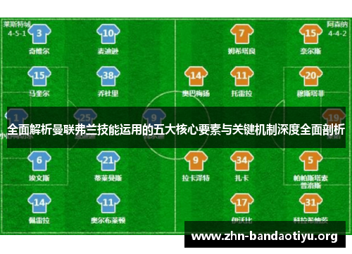 全面解析曼联弗兰技能运用的五大核心要素与关键机制深度全面剖析